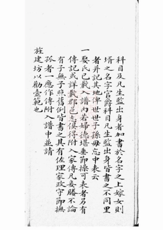 8363.上湘龙城董氏族谱： 十卷，首三卷：[湖南湘乡].pdf