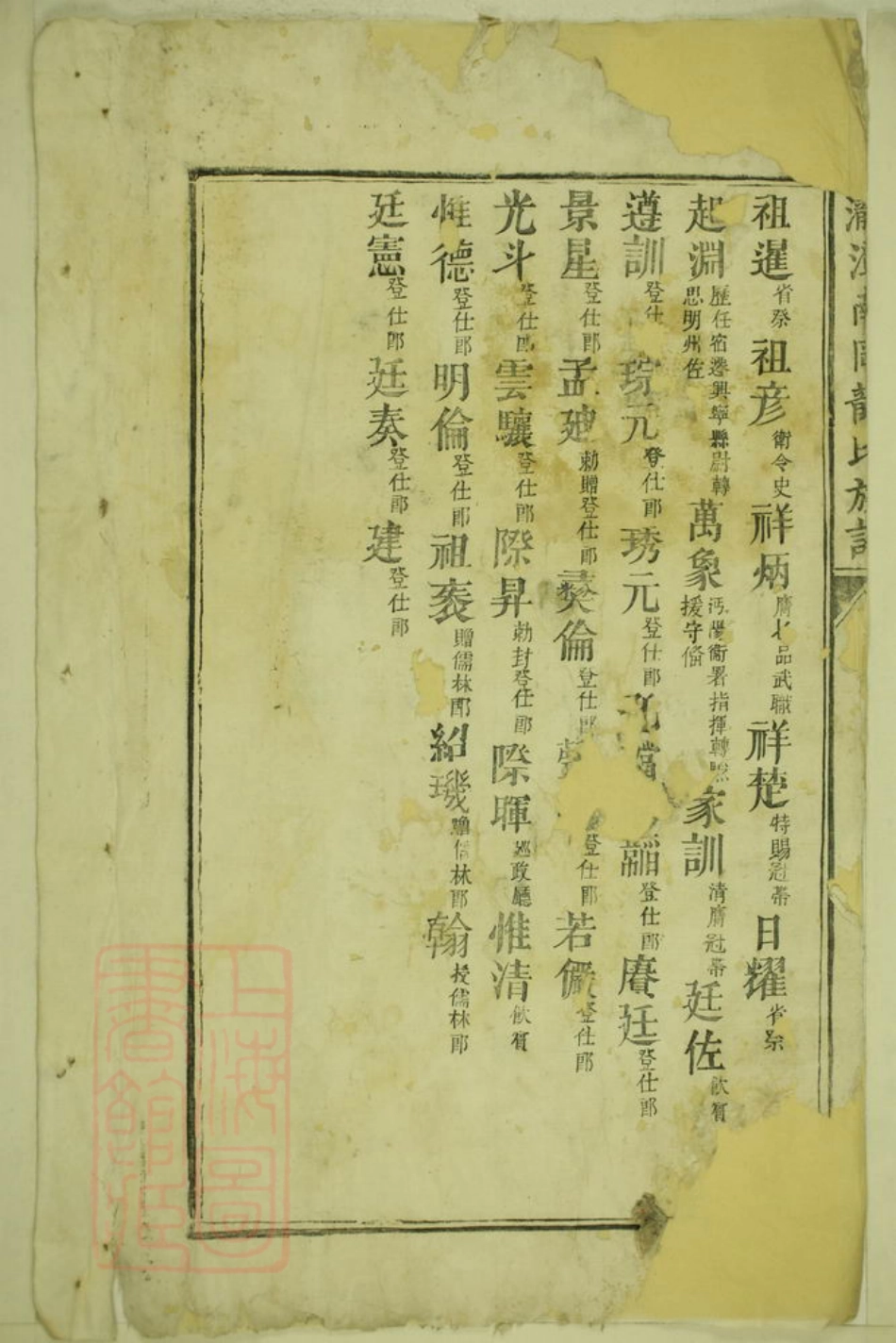 8156.泷潭南冈龙氏族谱.pdf_第3页