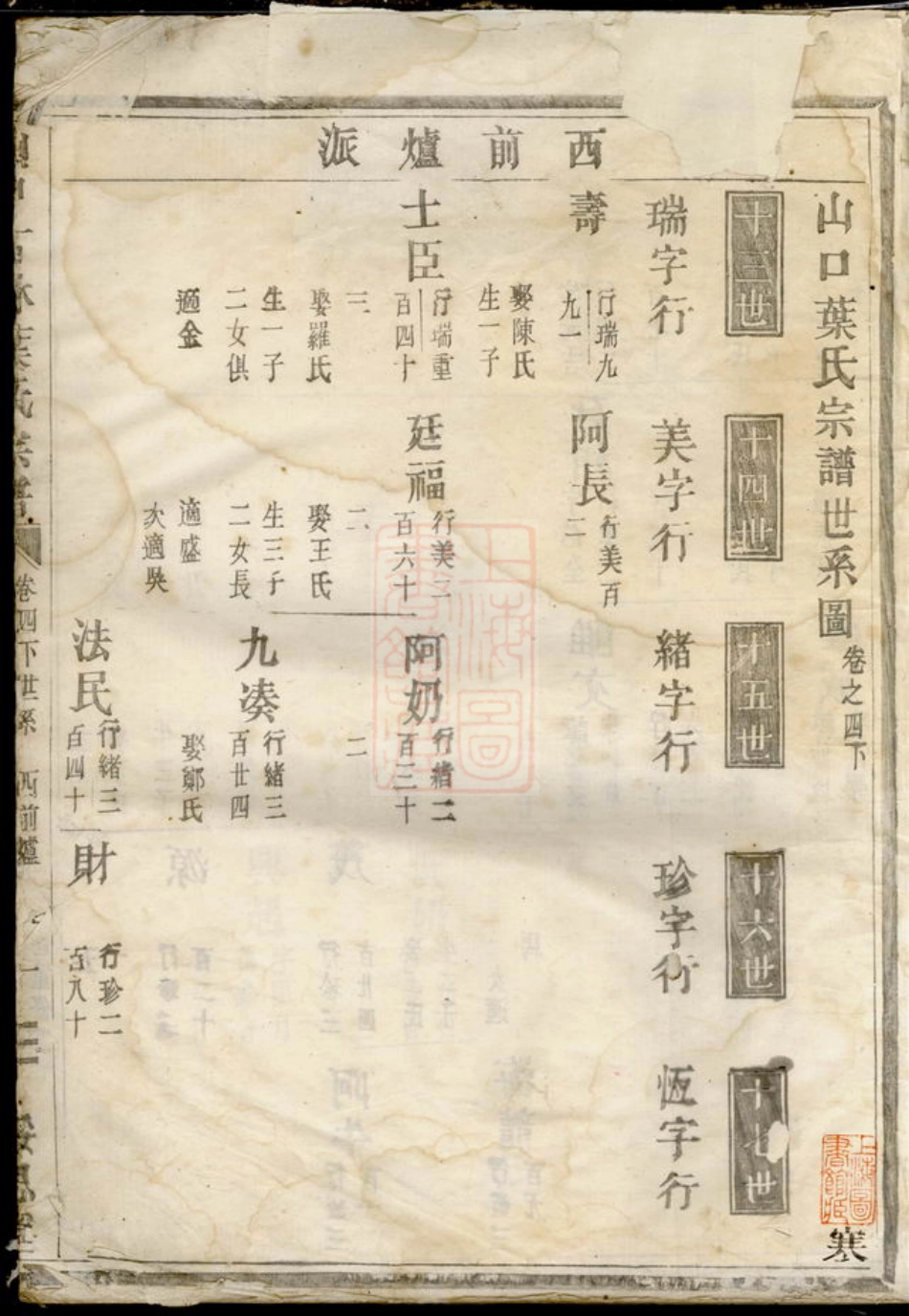 8169.山口石林叶氏宗谱： ：[浙江金华].pdf_第3页