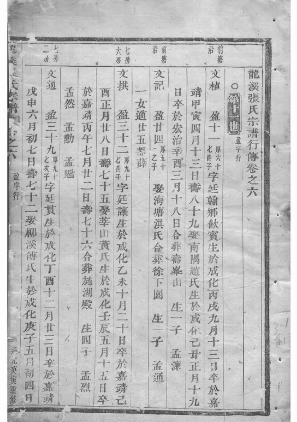 7917.龙溪张氏宗谱： [浦江].pdf_第2页