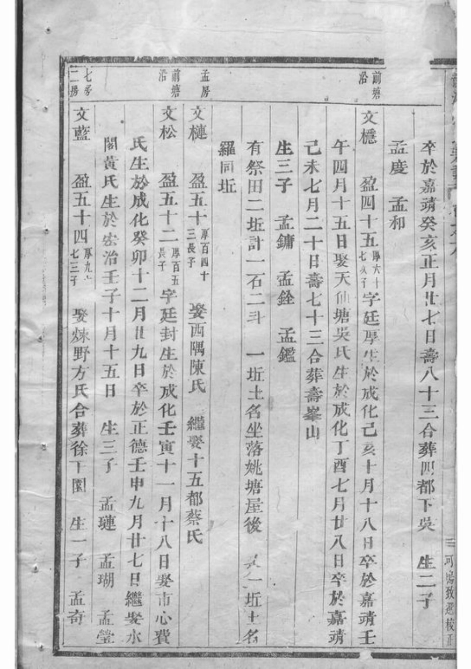 7917.龙溪张氏宗谱： [浦江].pdf_第3页