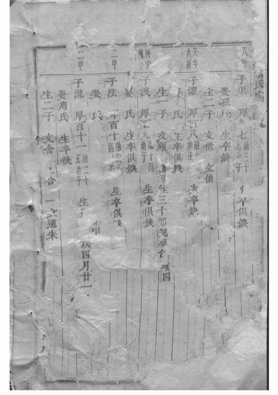 7922.龙溪张氏宗谱： [浦江].pdf_第2页