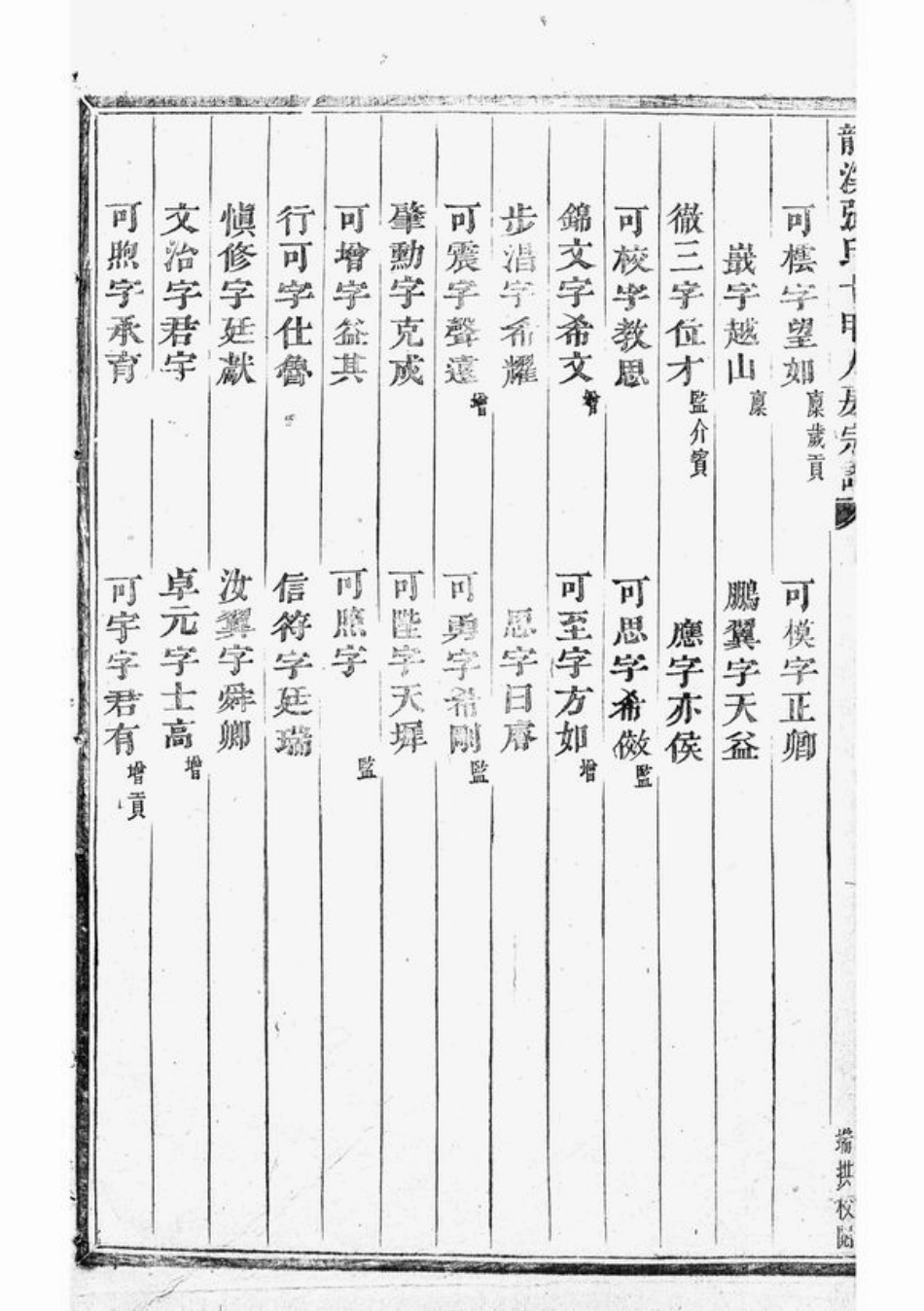 7925.龙溪张氏十甲人房宗谱： [浦江].pdf_第3页