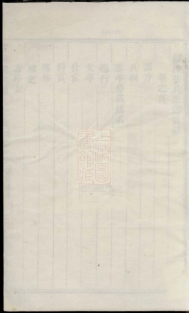 7955.隆溪丽水张氏宗谱： 五卷，首一卷：[浦阳].pdf
