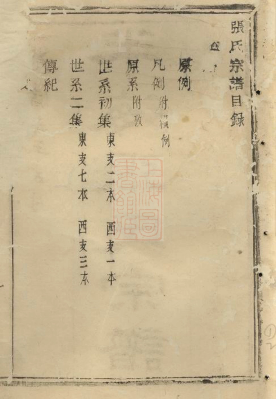 7971.半海张氏宗谱： 不分卷：[海宁].pdf_第3页
