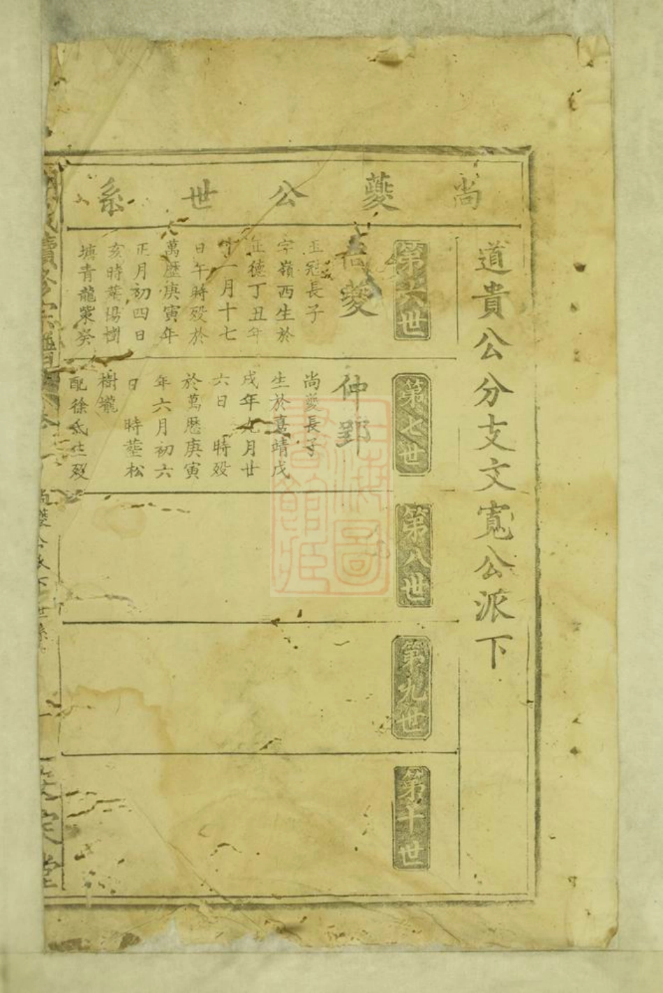 7993.胡氏续修宗谱： 不分卷.pdf_第2页