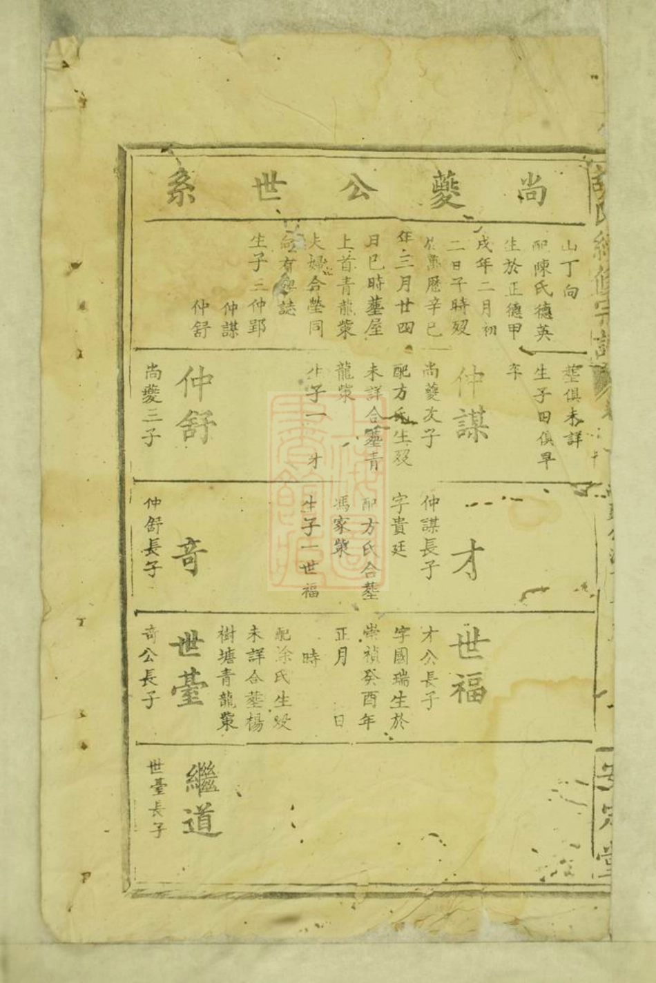 7993.胡氏续修宗谱： 不分卷.pdf_第3页