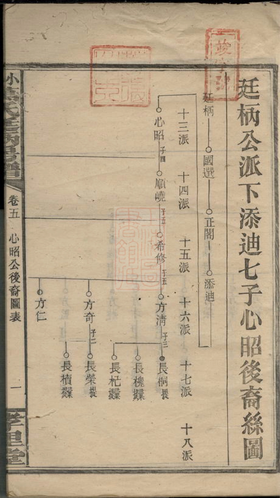 8005.小罗万氏廷柄房谱.pdf_第3页
