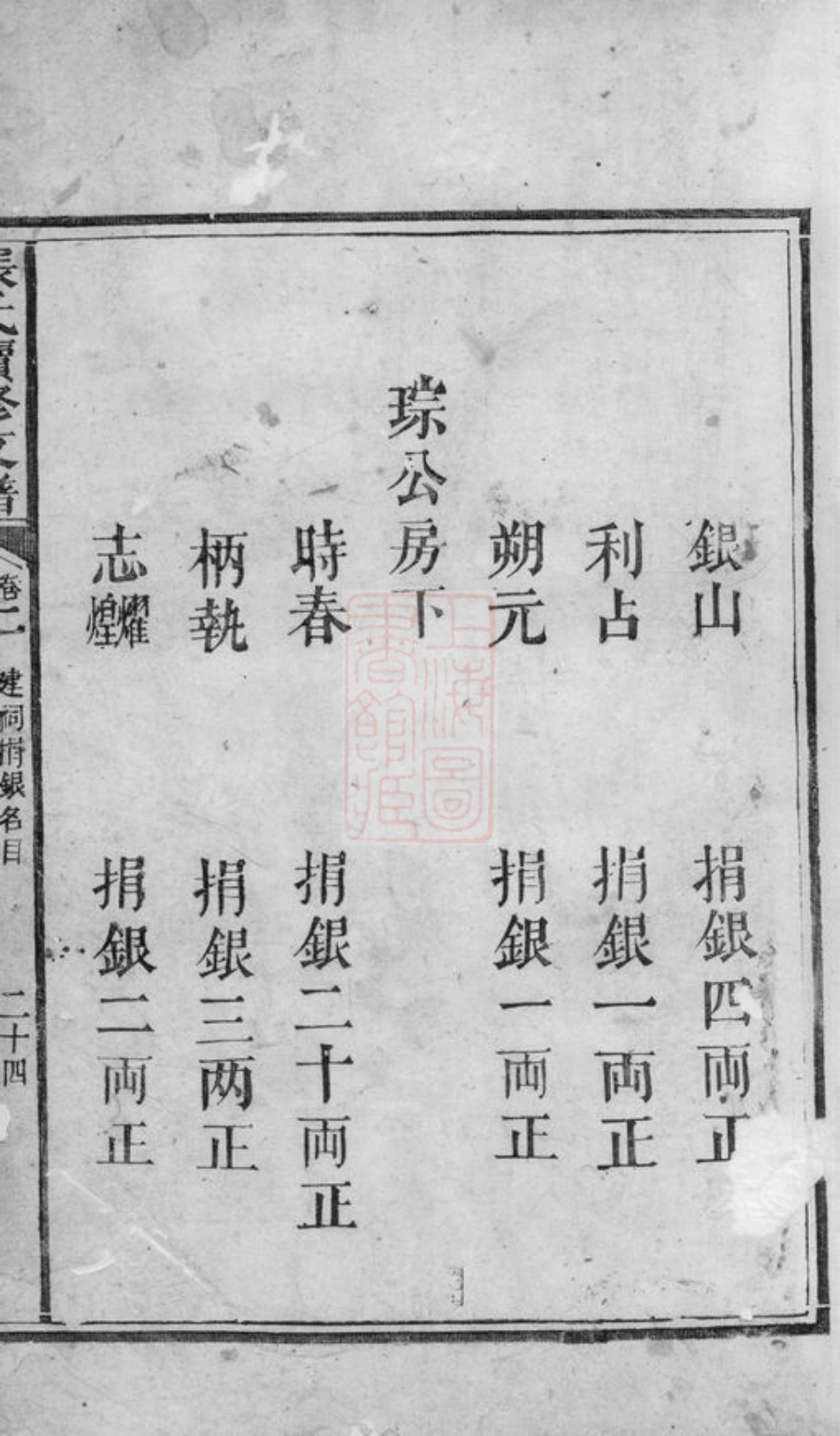 7828.张氏续修支谱： [长沙].pdf_第2页