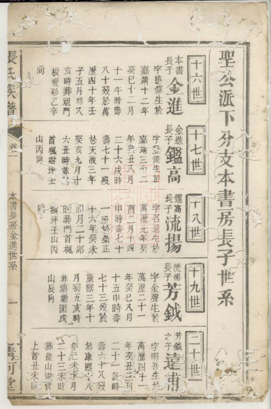 7830.张氏族谱： [岳阳].pdf_第3页