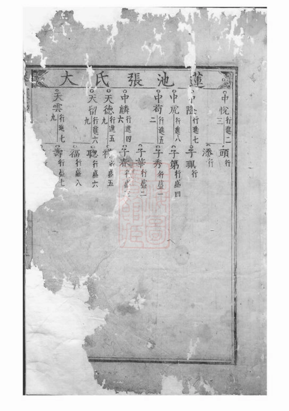 7831.金华莲池张氏宗谱.pdf_第3页