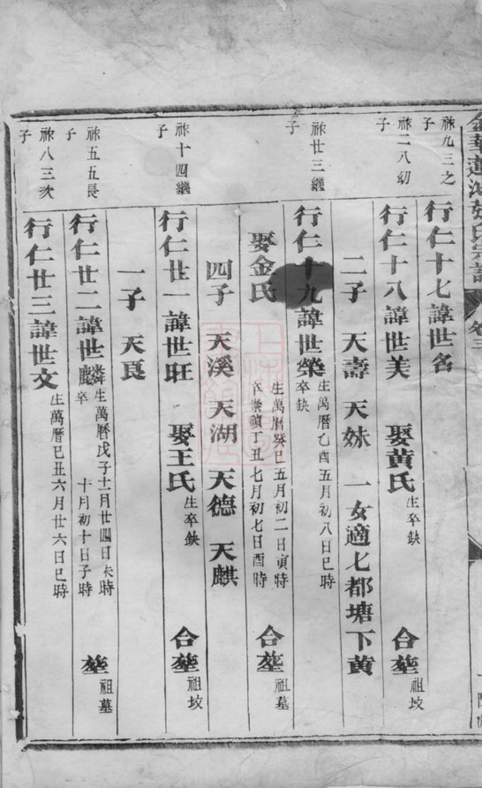 7832.金华莲池张氏宗谱.pdf_第3页