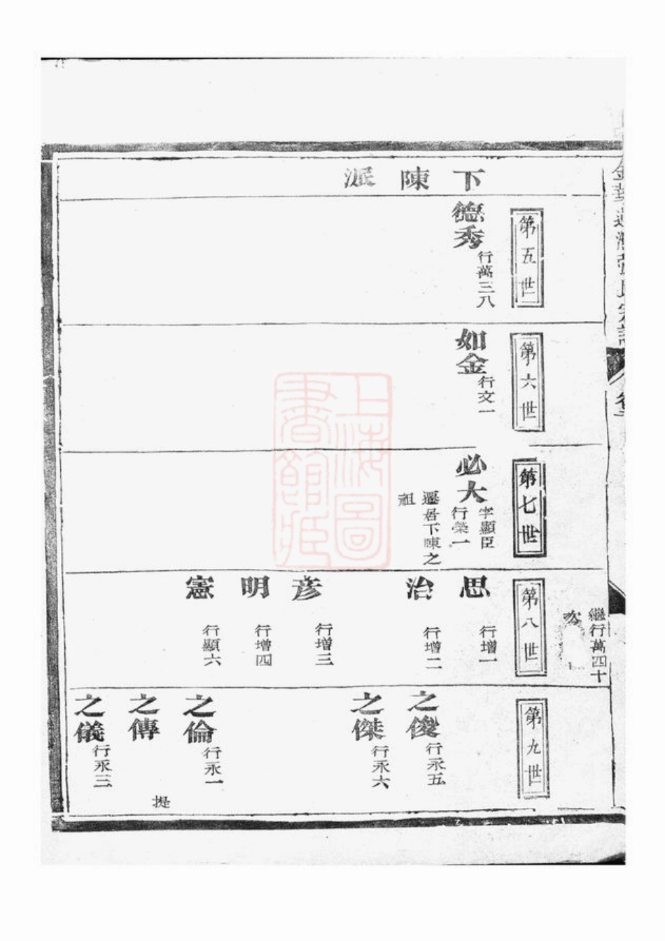 7835.金华莲池张氏宗谱.pdf_第3页
