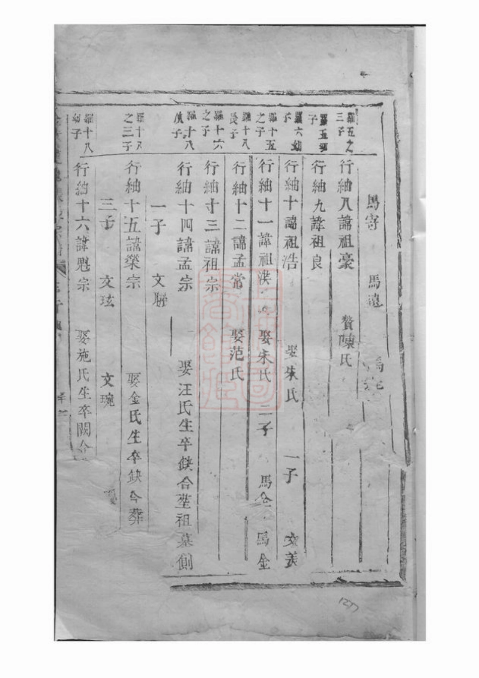 7836.金华莲池张氏宗谱： 不分卷.pdf_第2页