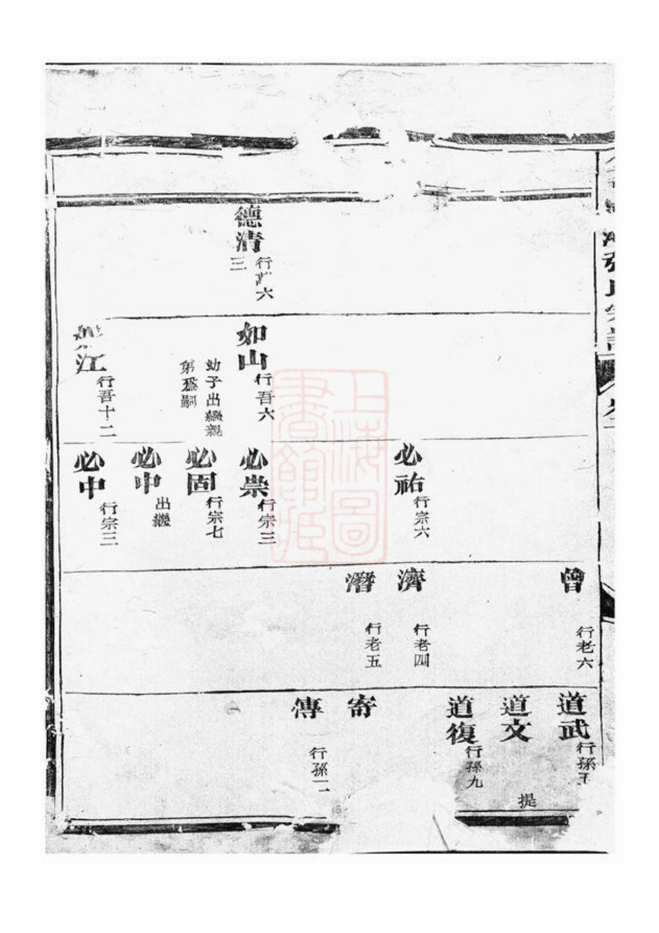 7839.金华莲池张氏宗谱.pdf_第3页