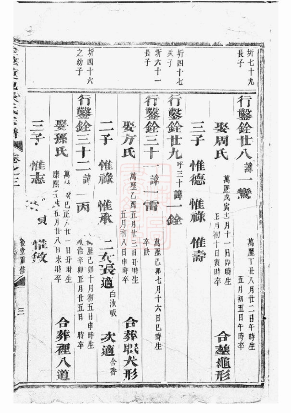7841.金华莲池张氏宗谱.pdf_第2页