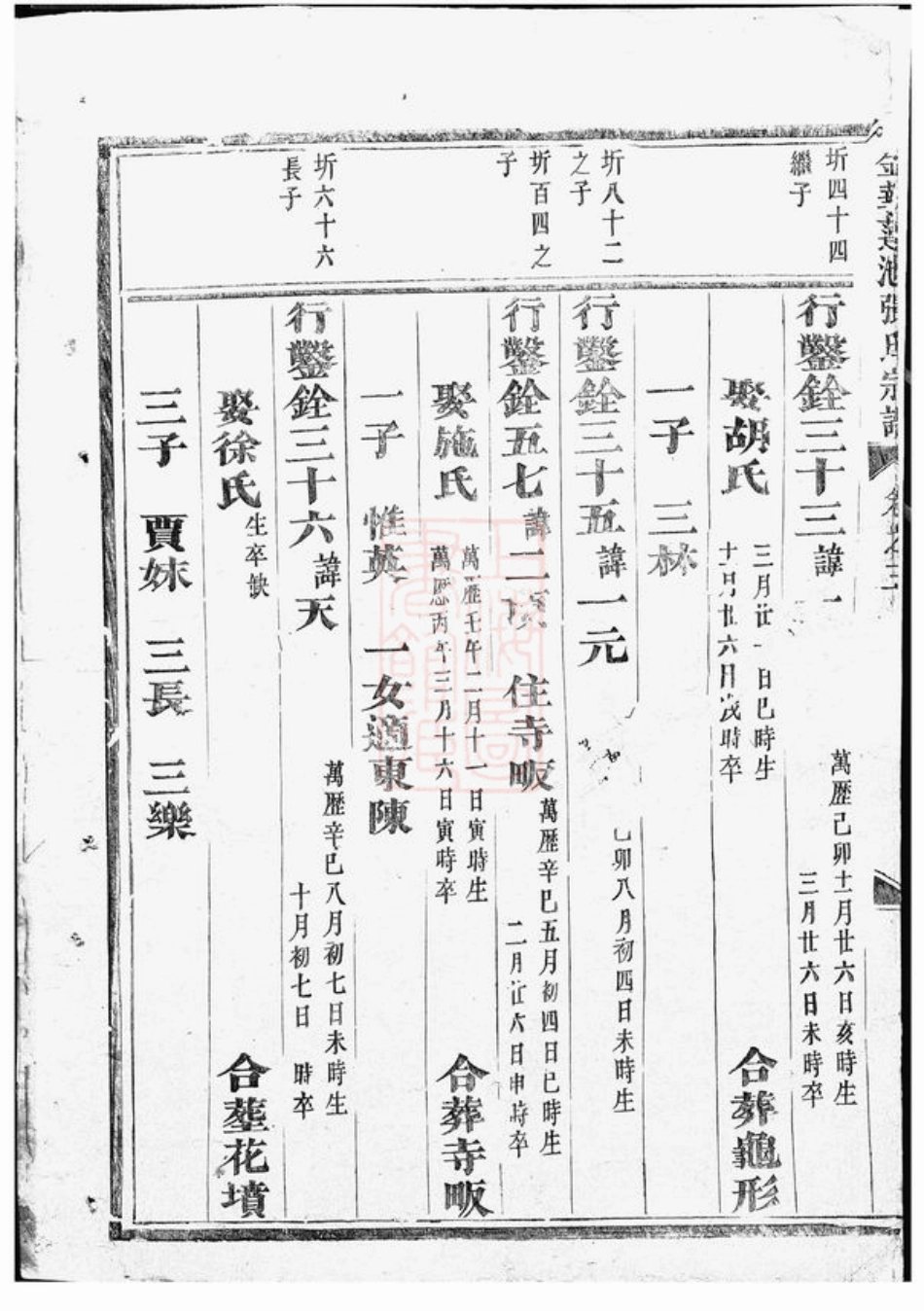 7841.金华莲池张氏宗谱.pdf_第3页