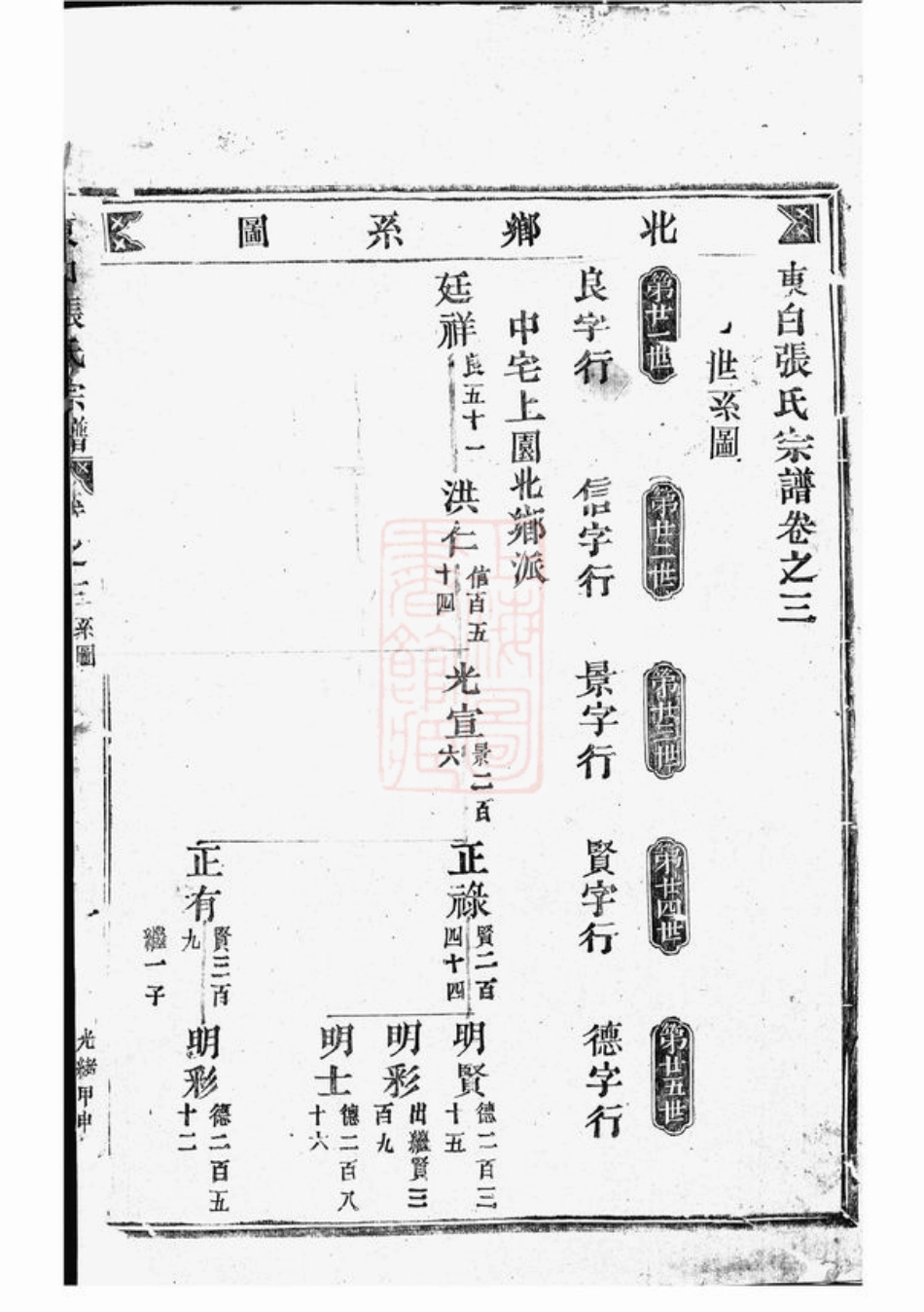 7861.东白璜溪张氏宗谱： [金华].pdf_第2页