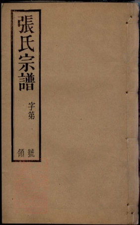 7880.毗陵张氏宗谱： 二十卷.pdf
