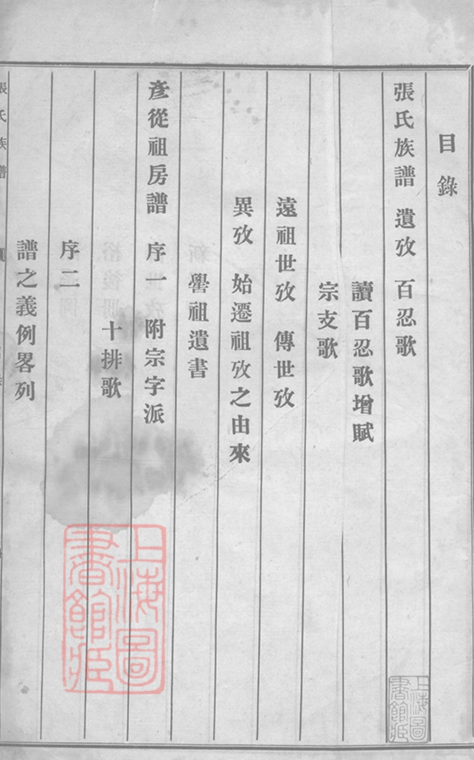 7882.前陇乡张氏次房彦从祖之谱： 不分卷：[香山].pdf_第3页