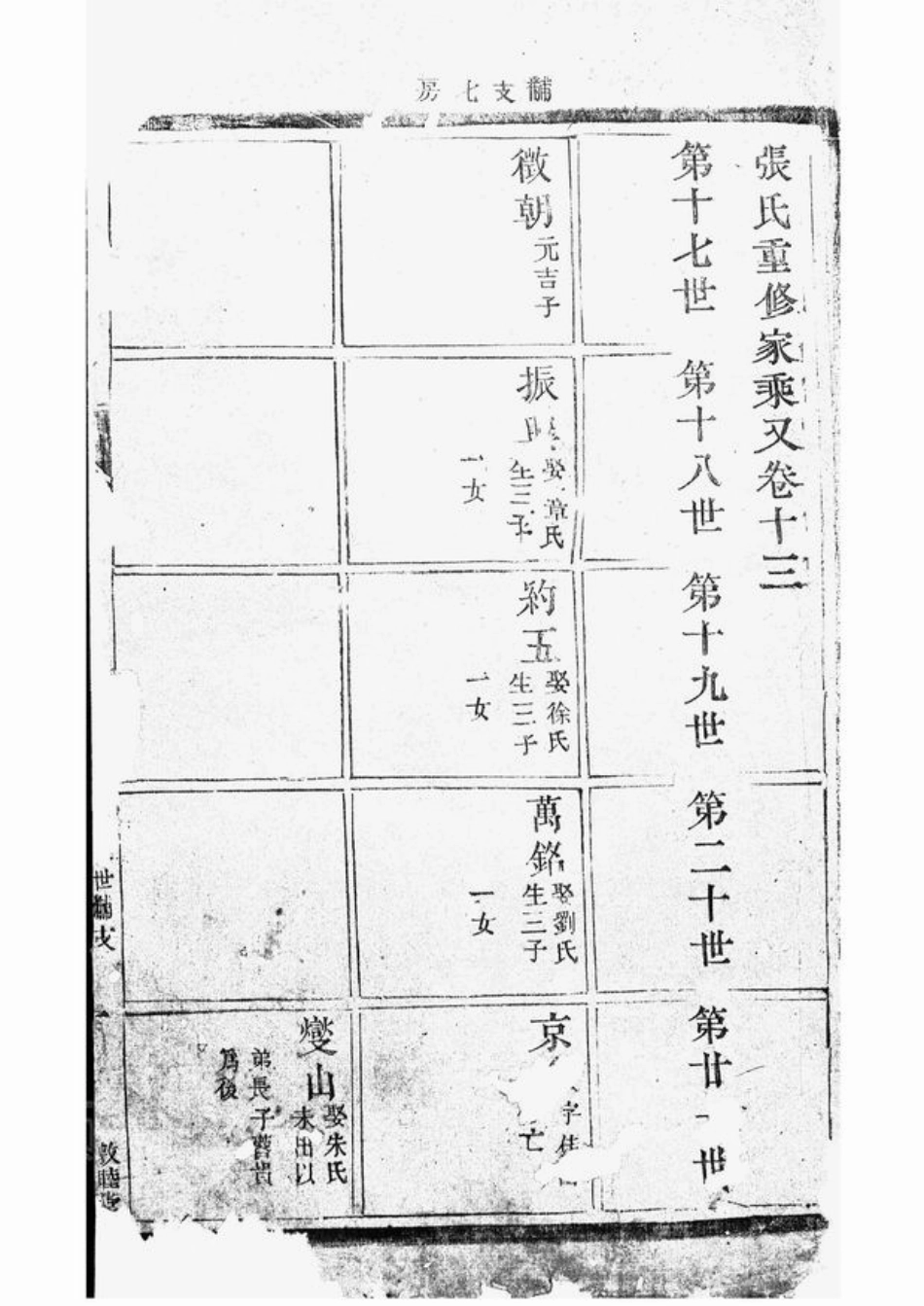 7886.泰兴张氏家乘： [泰兴].pdf_第2页