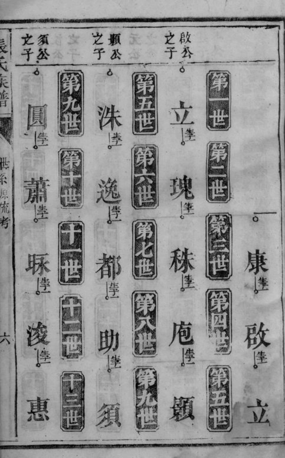 7897.张氏族谱： 不分卷：[郴州].pdf_第2页