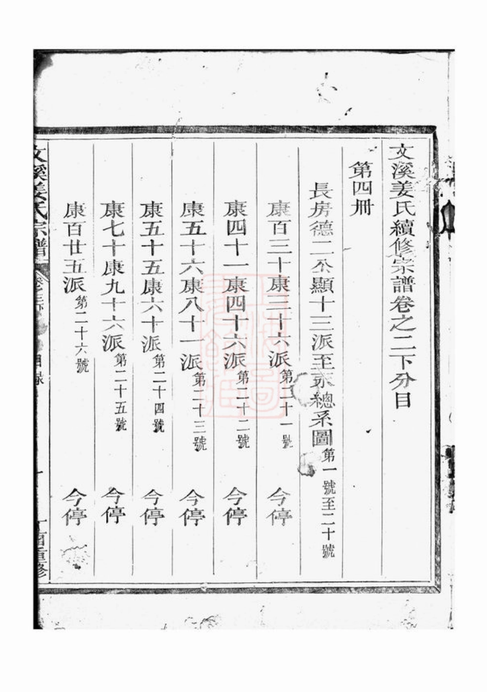 7744.文溪姜氏续修宗谱： [江山].pdf_第2页