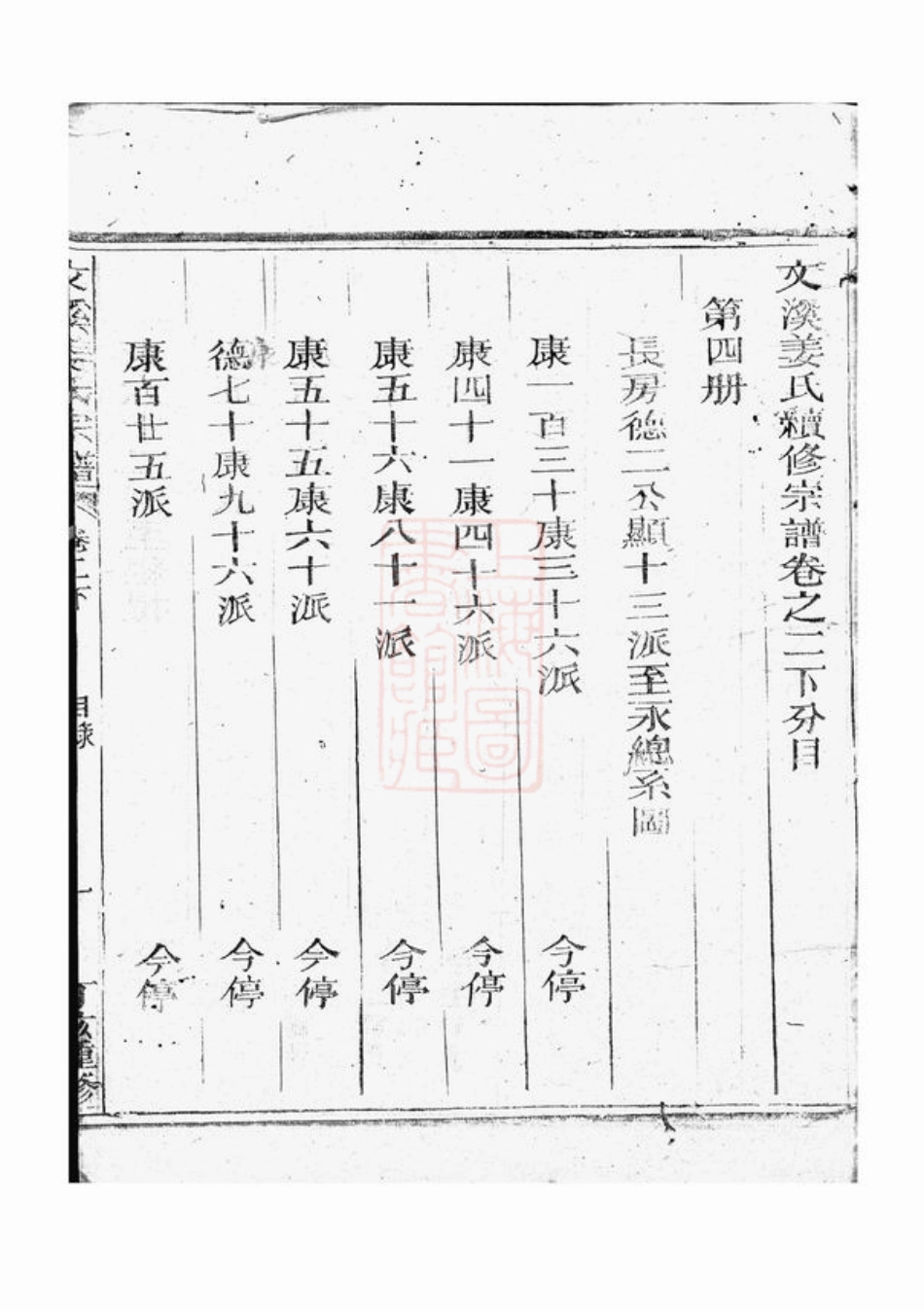 7745.文溪姜氏续修宗谱： [江山].pdf_第3页