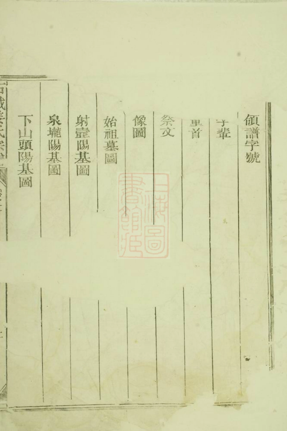 7746.重修须江石城姜氏宗谱： 八卷：[江山].pdf_第2页