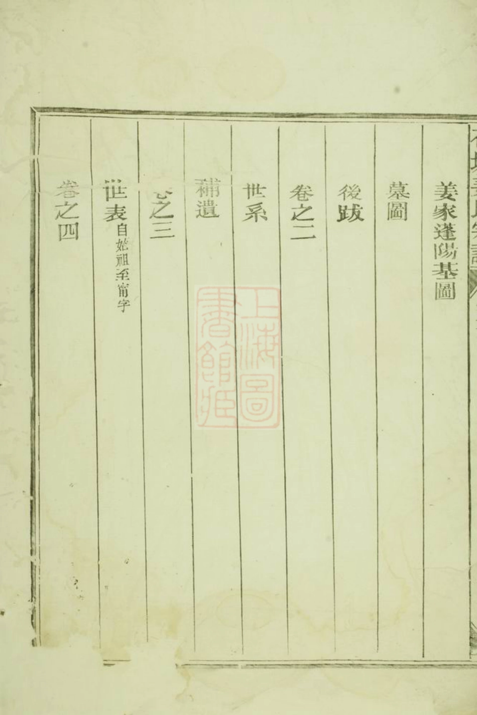 7746.重修须江石城姜氏宗谱： 八卷：[江山].pdf_第3页
