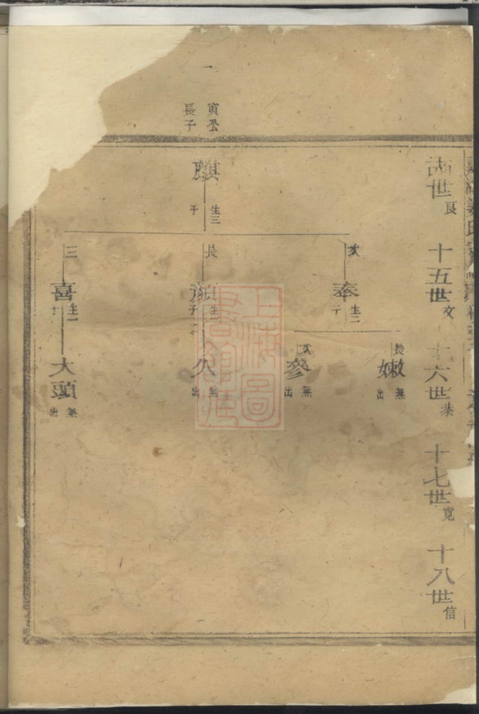 7753.嘉湖姜氏宗谱： [江山].pdf_第3页