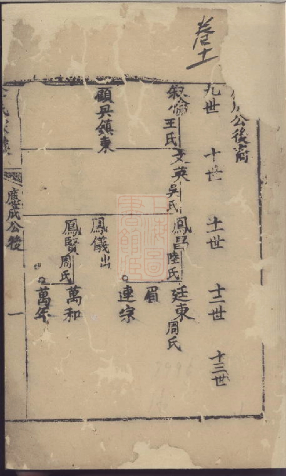 7771.姜氏家乘.pdf_第2页
