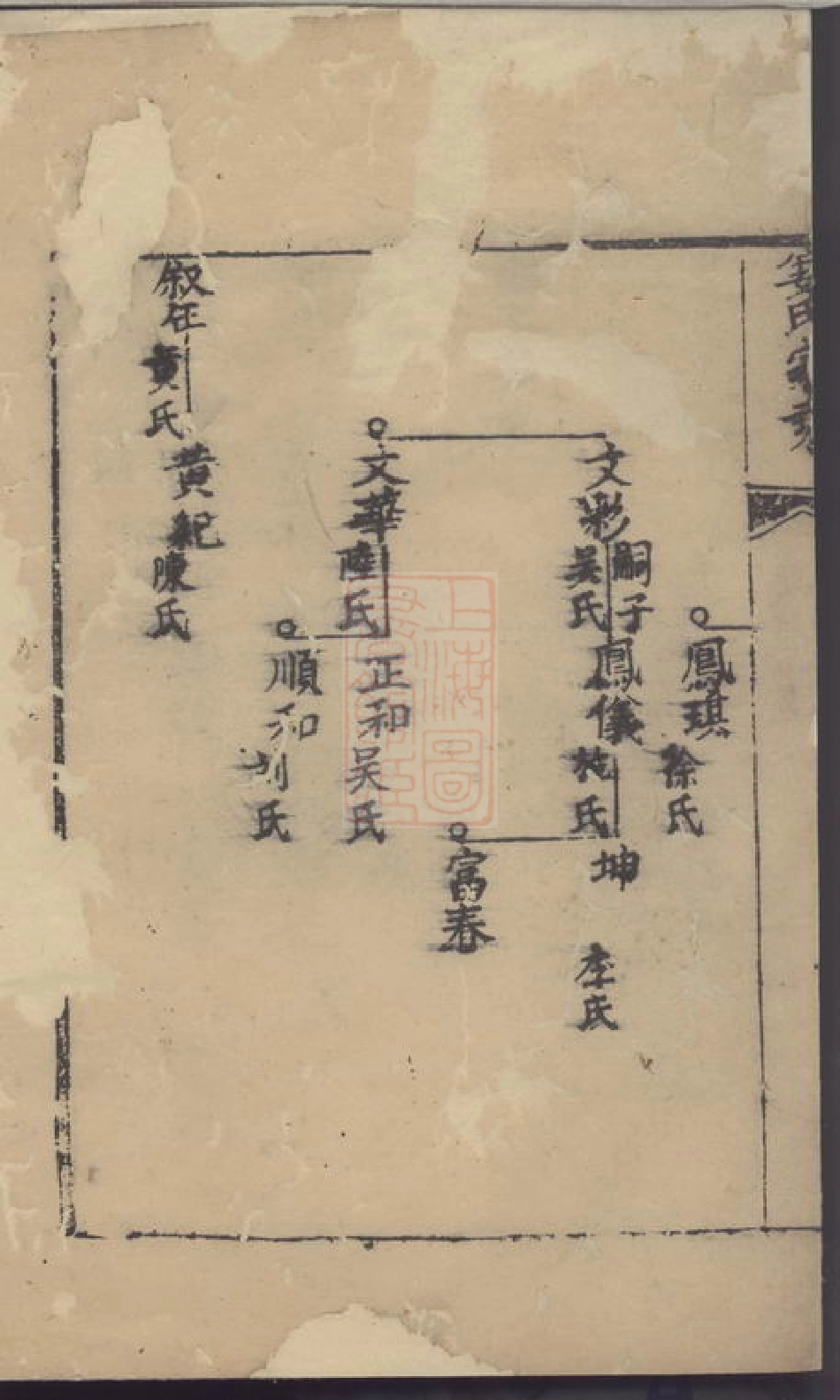 7771.姜氏家乘.pdf_第3页