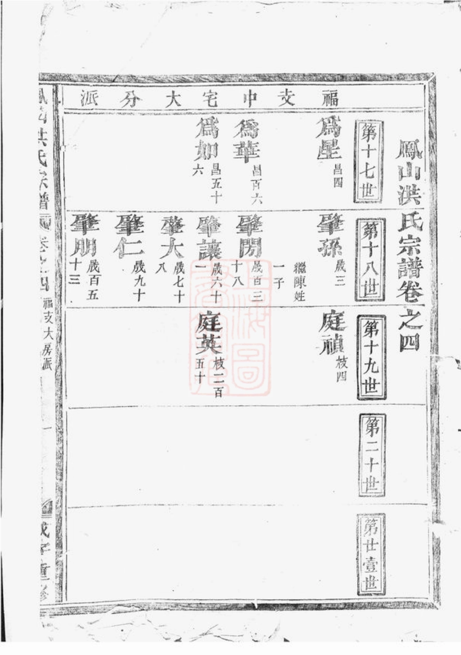 7776.凤山洪氏宗谱： [金华].pdf_第2页