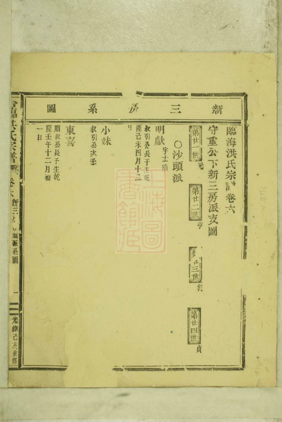 7824.临海洪氏宗谱.pdf_第2页