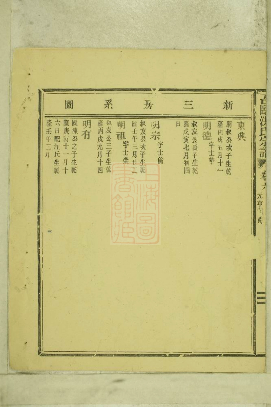 7824.临海洪氏宗谱.pdf_第3页