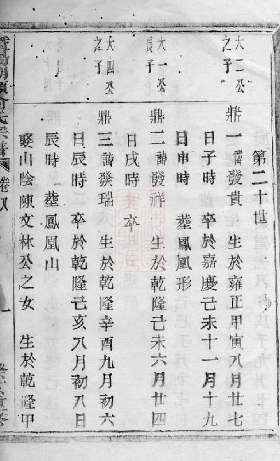 7676.暨阳湖头俞氏宗谱.pdf_第2页