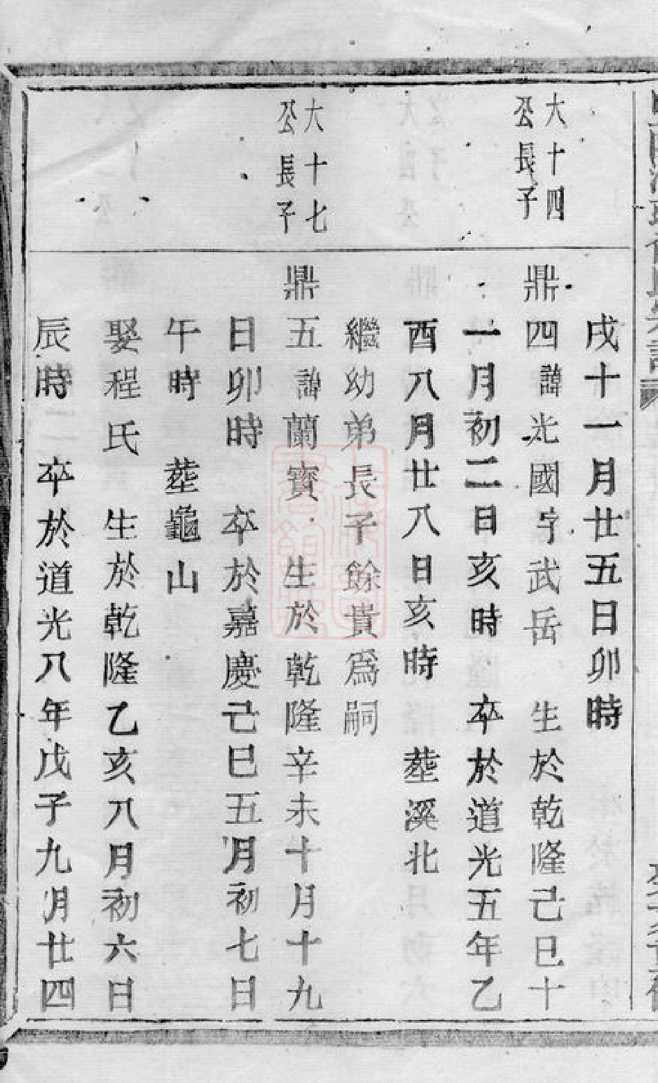 7676.暨阳湖头俞氏宗谱.pdf_第3页