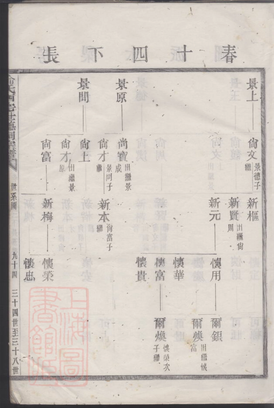 7687.俞氏西宅世德祠宗谱.pdf_第2页