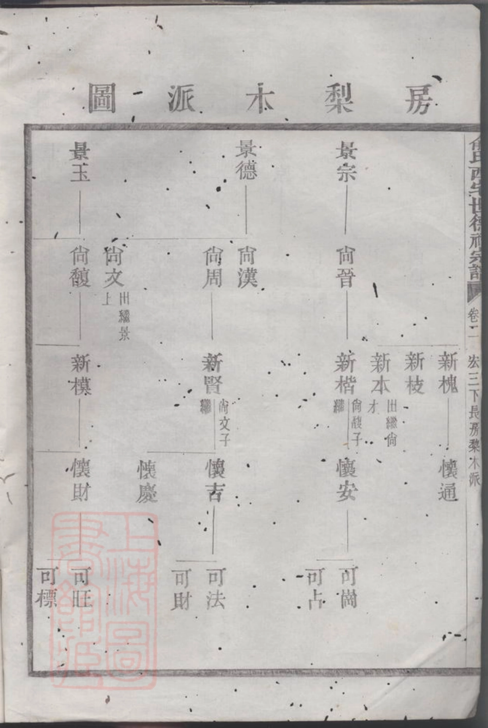7687.俞氏西宅世德祠宗谱.pdf_第3页