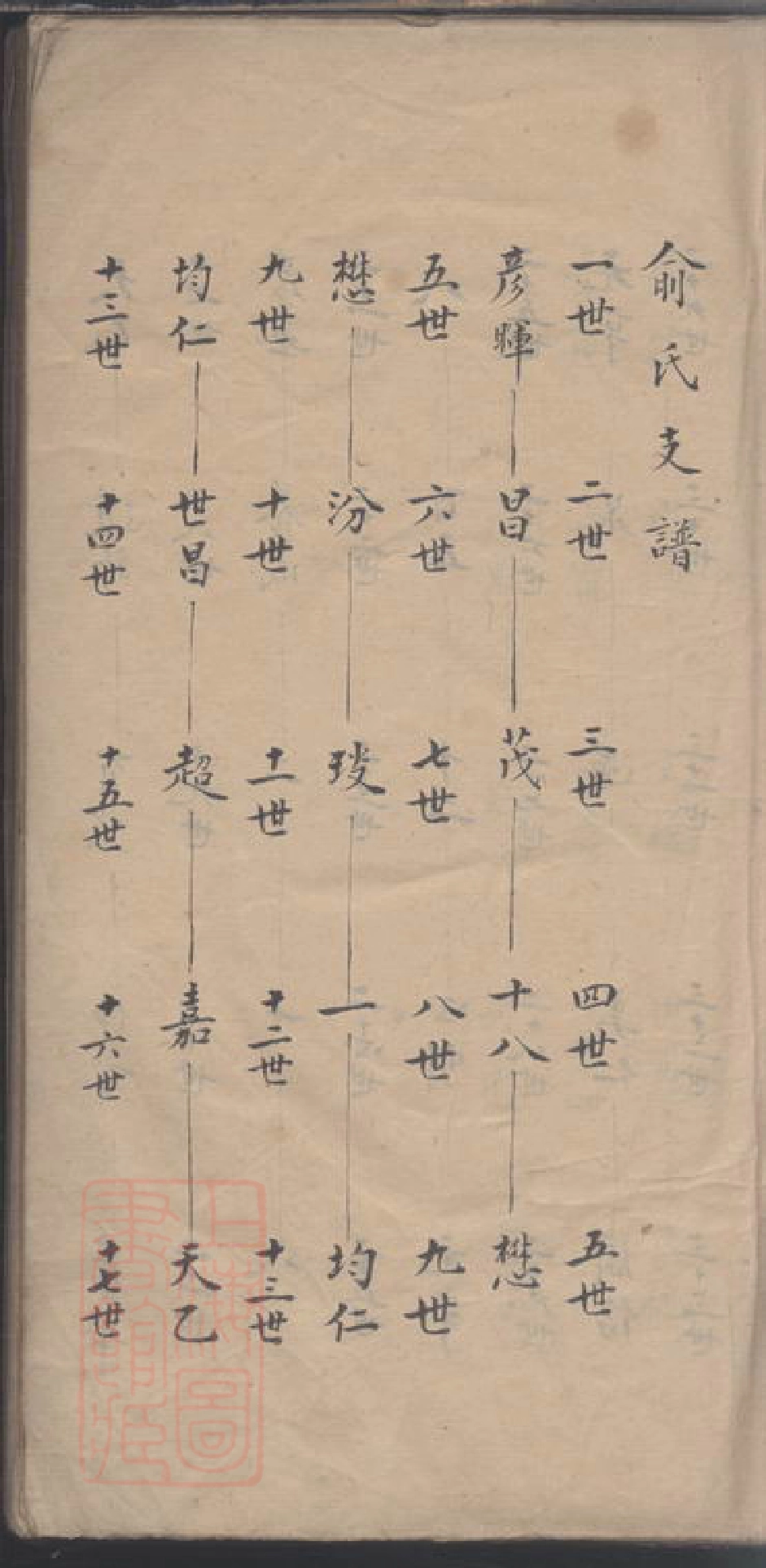 7688.俞氏支谱.pdf_第3页
