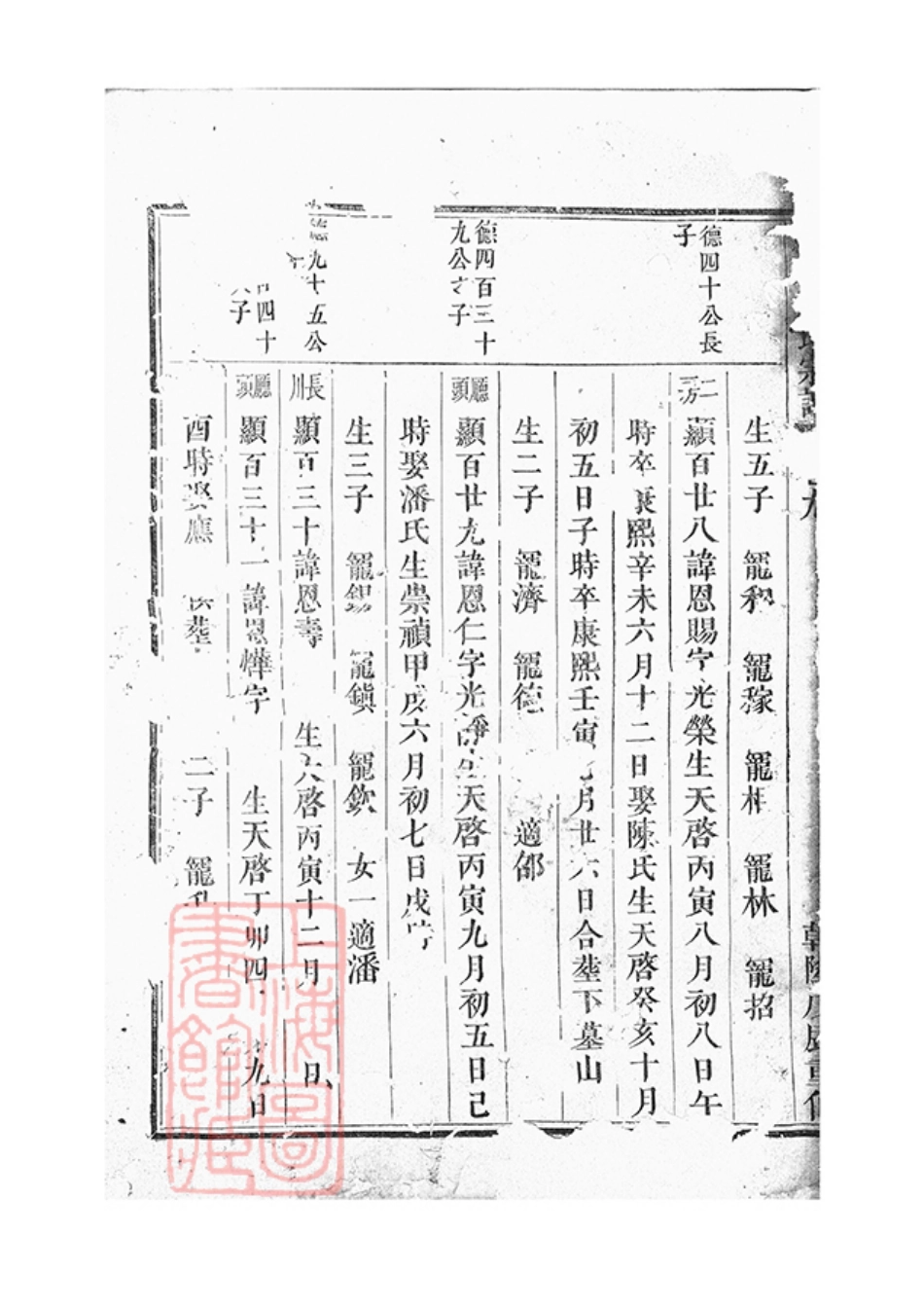 7691.唐先施氏宗谱： [永康].pdf_第3页