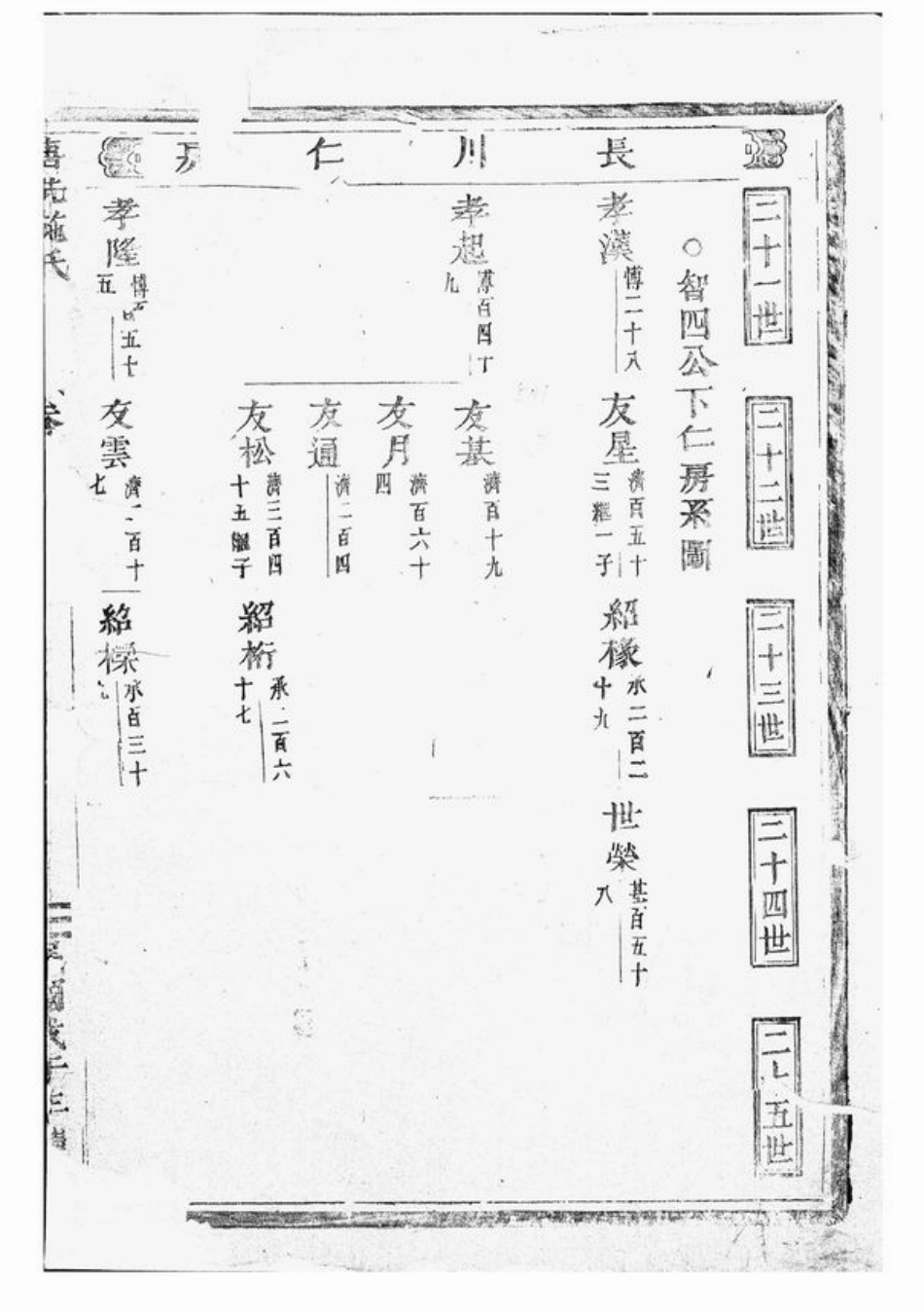 7694.唐先施氏宗谱： [永康].pdf_第2页