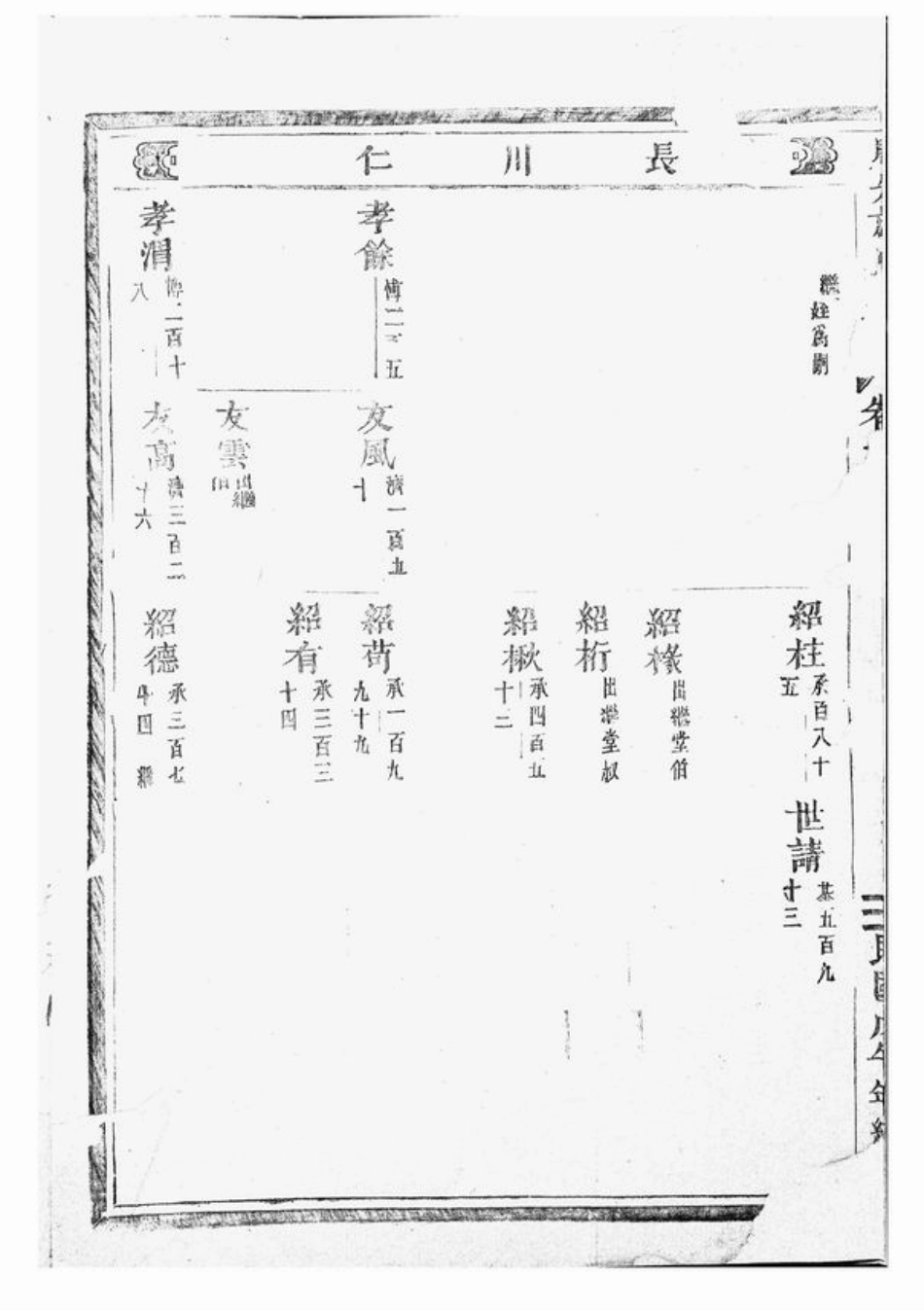 7694.唐先施氏宗谱： [永康].pdf_第3页