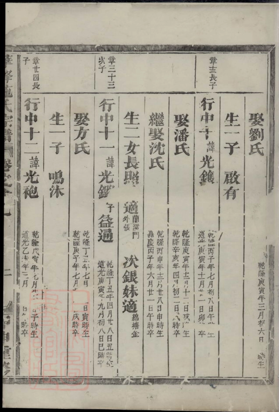 7700.华峰施氏宗谱： [金华].pdf_第2页