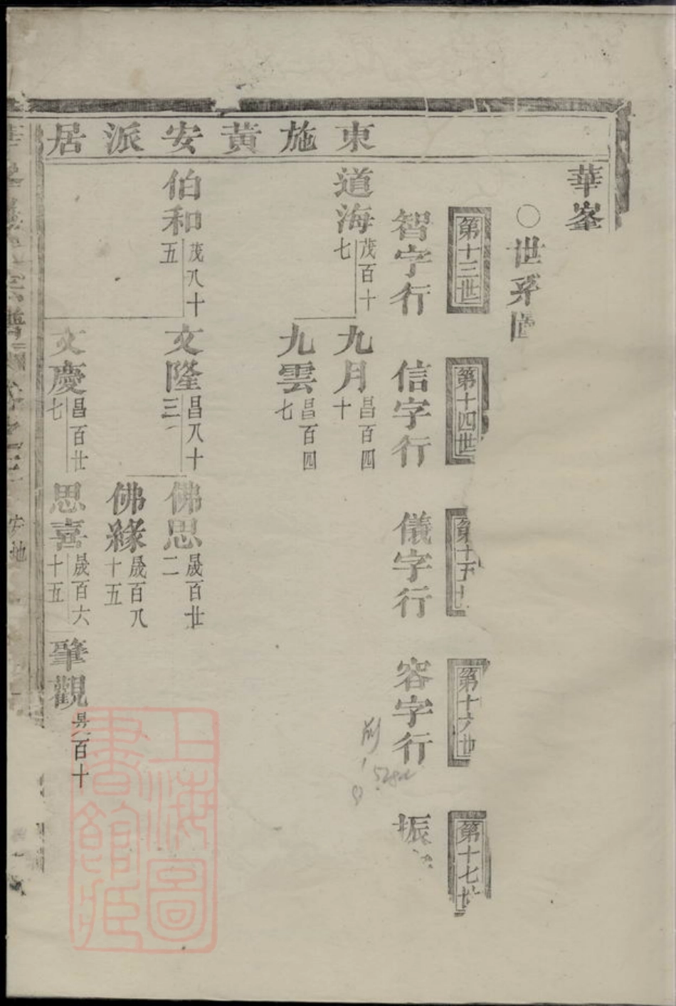 7702.华峰施氏宗谱： [金华].pdf_第3页