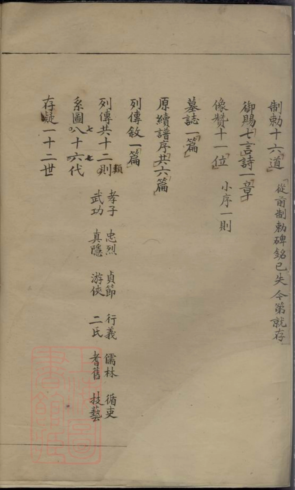 7714.[会稽仁渎施氏宗谱]： 不分卷：[浙江绍兴].pdf_第2页