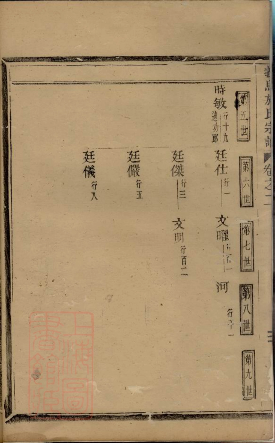 7716.义乌施氏宗谱： 五卷：[义乌].pdf_第3页