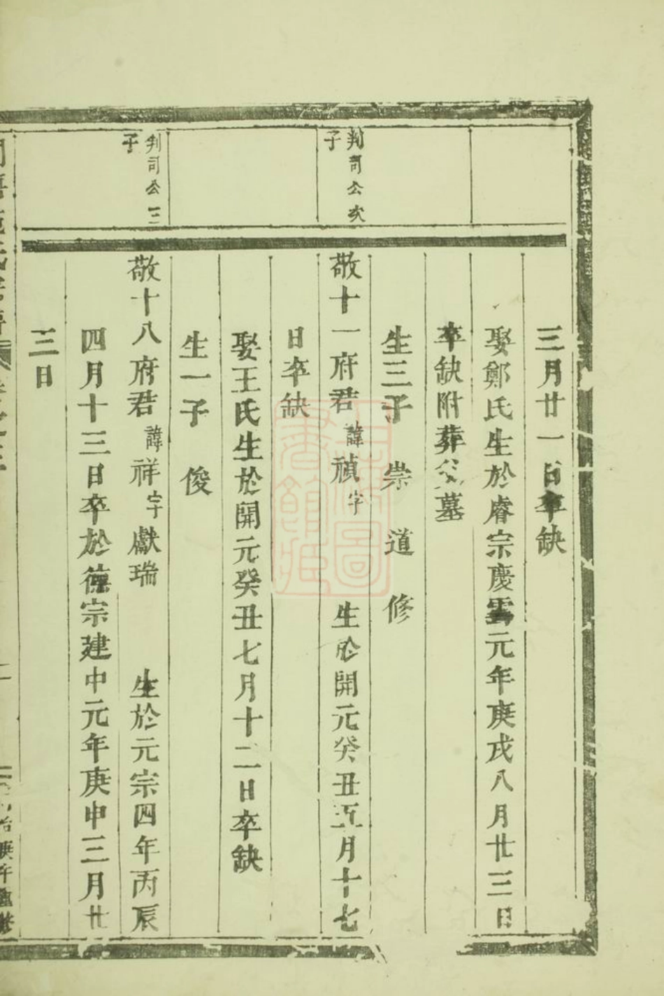 7719.铜塘施氏重修宗谱： [义乌].pdf_第3页