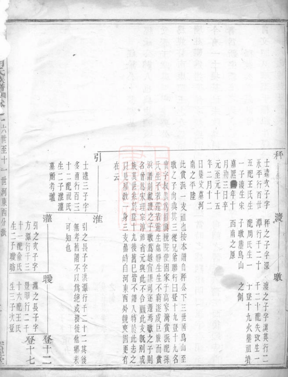 7559.乌山胡氏族谱： [馀姚].pdf_第2页